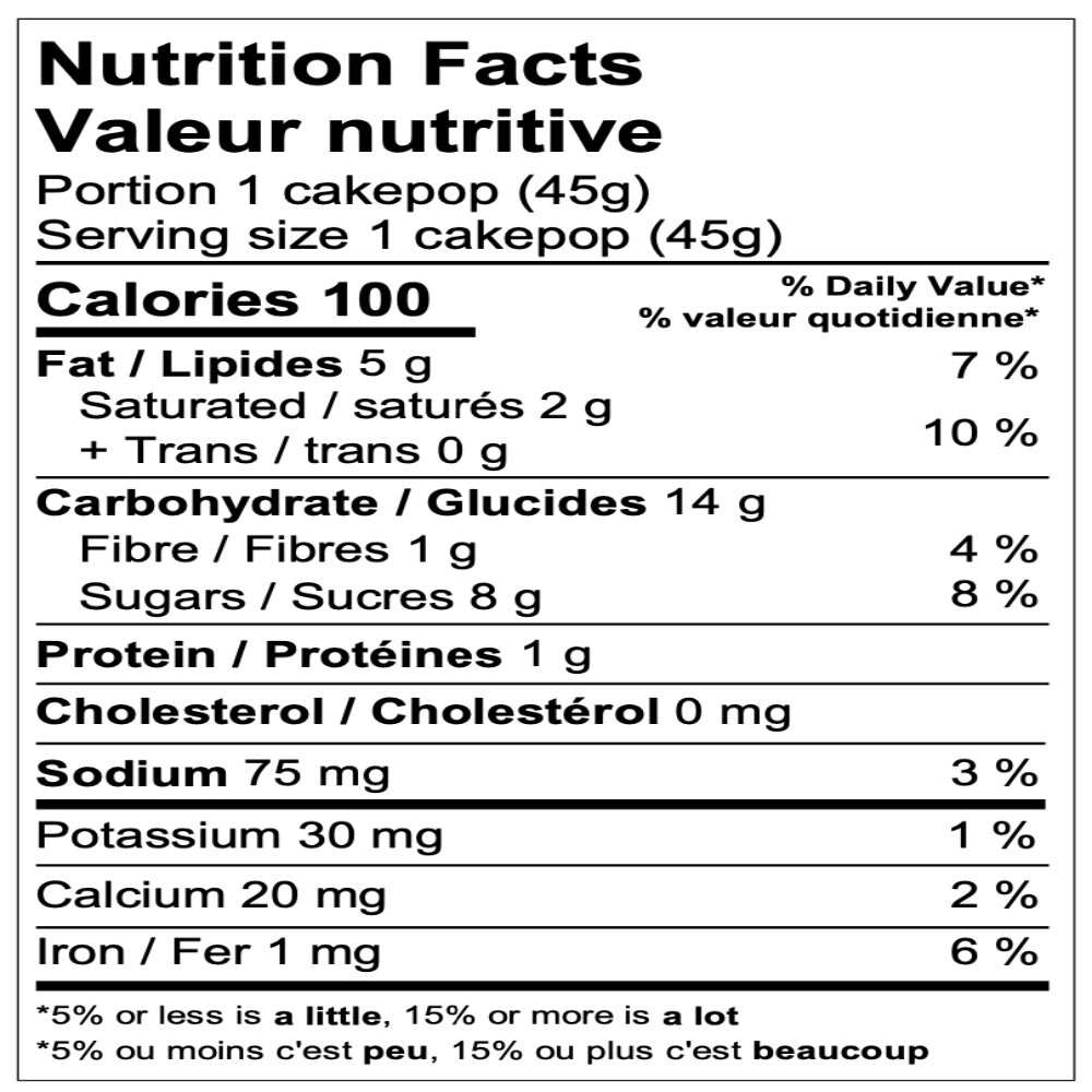 Tableau des valeurs nutritives du cakepop. 
